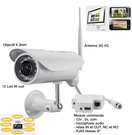 camera de video surveillance chantier de construction en 3G 4G data