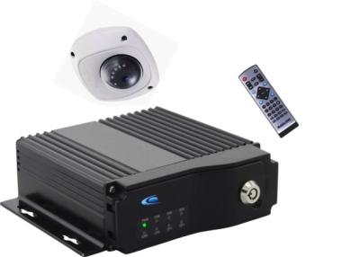 kit systeme videosurveillance mobile et cameras AHD